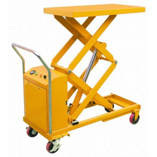 Electric Scissor Lifts